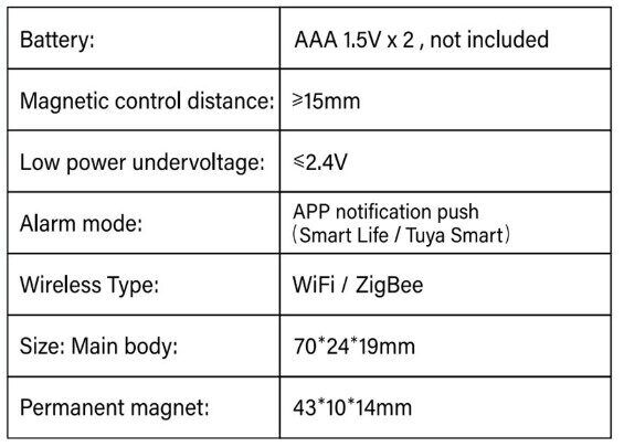Tuya ZigBee Deur/Raam Sensor (wit of zwart) - Image 5