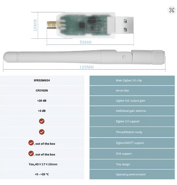 SLZB-07MG24 ZigBee USB Controller - Image 7