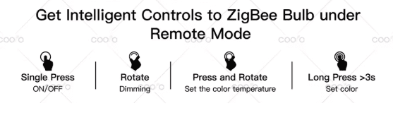 Tuya Zigbee 3.0 Knop – Scene Switch & Draadloze Dimmer - Image 6