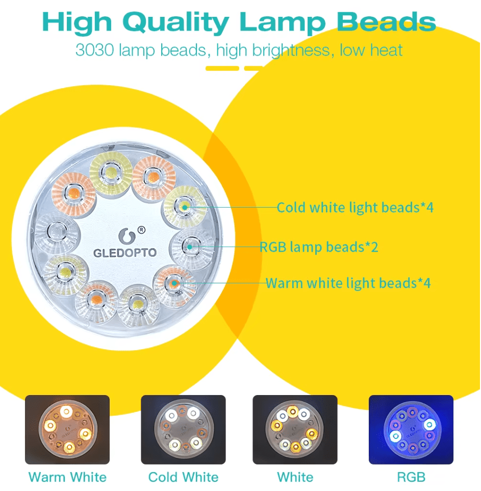 Zigbee 3.0 Smart Gledopto Pro 5W GU10 LED-spot RGB CCT Kleur 2200-6500K - Afbeelding 7